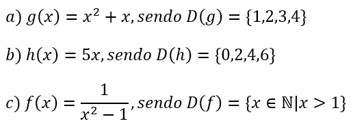 domínio contradomínio e imagem. determinando o conjunto imagem