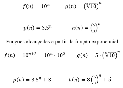 função exponencial. exemplos de funções exponenciais