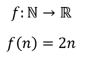 domínio contradomínio e imagem. Contradomínio