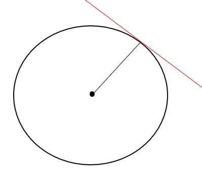 posições relativas entre reta e circunferência. reta tangente